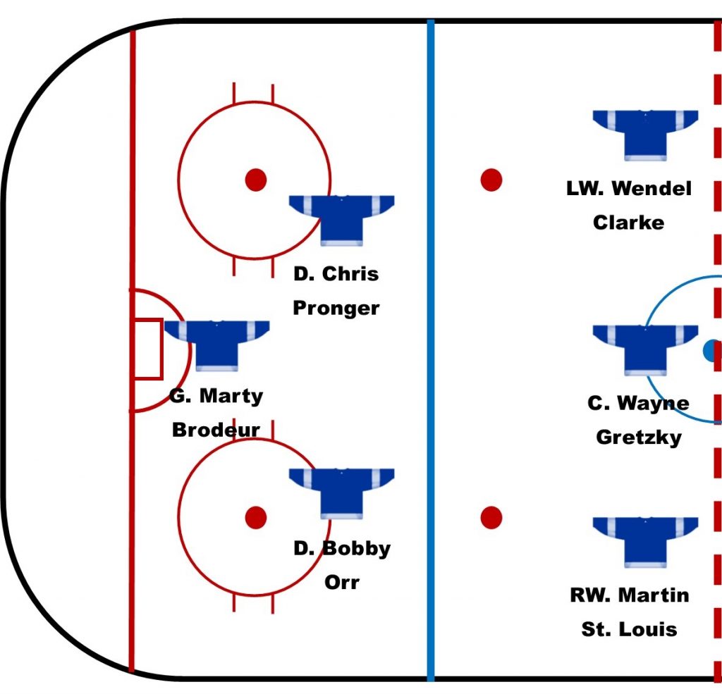 Marty Greatest Line